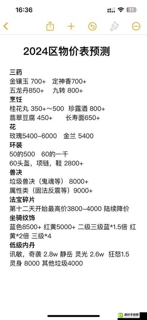 梦幻西游赚钱秘籍，深入解析囤货策略，揭秘高效资源管理的艺术