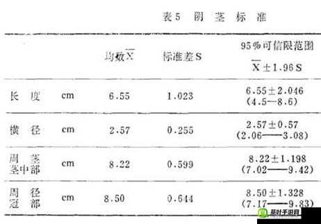 13 厘米男生中属于什么档次：尺寸对男生的影响探讨