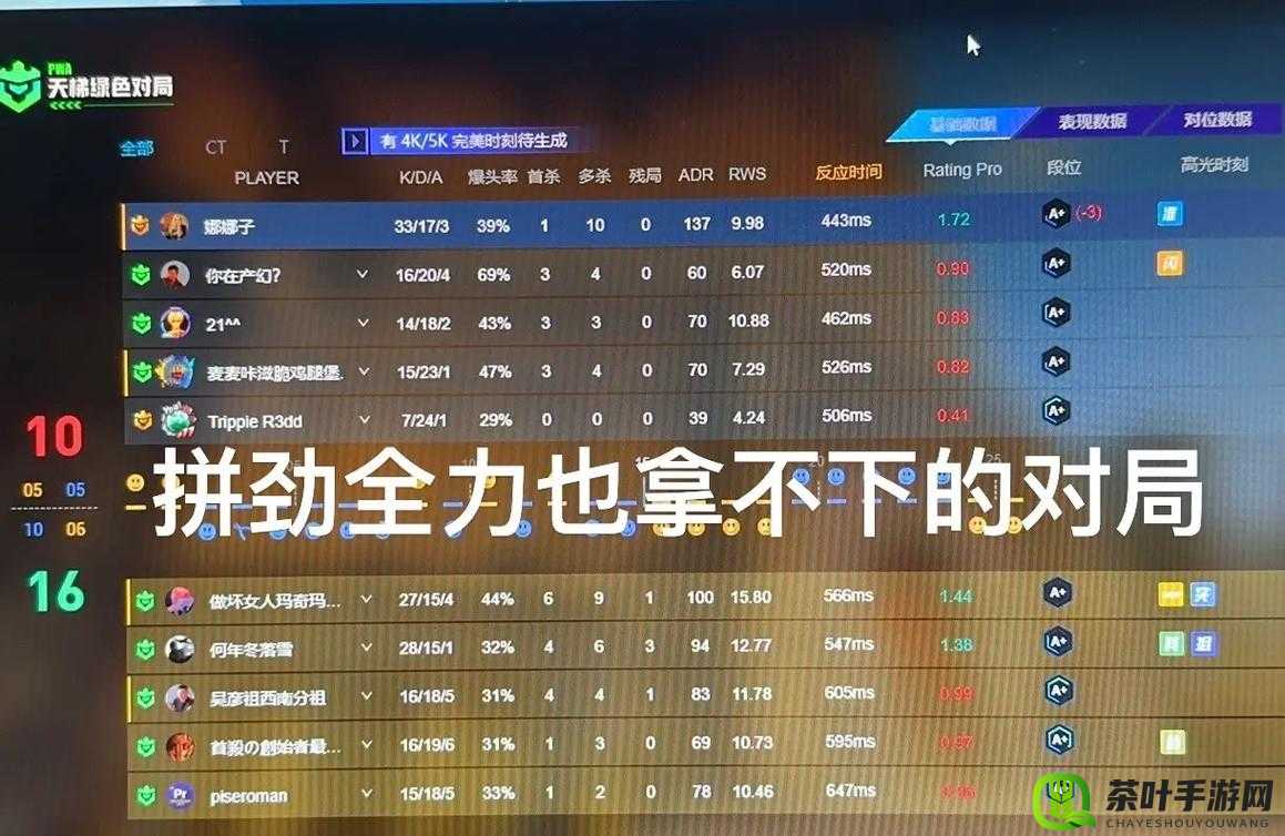 暴躁老姐教你玩转 CSGO：提升技术的心得分享