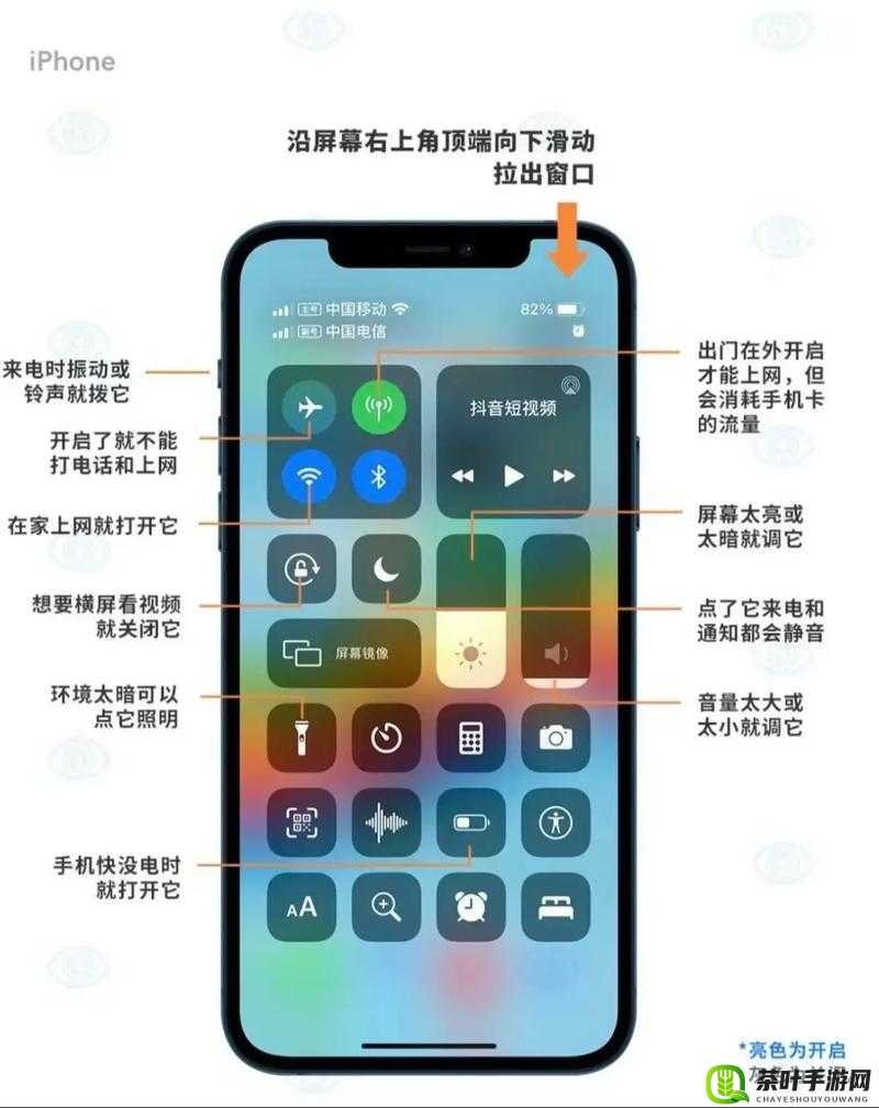 欧美 iphonex 功能介绍及使用技巧详细解析