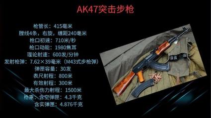 全民突击深度解析，突击步枪AK47性能特点与使用技巧详解